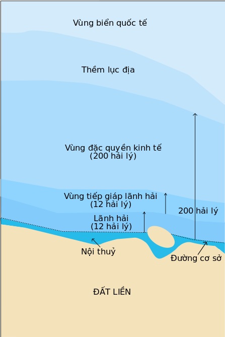 Hướng về biển, đảo quê hương