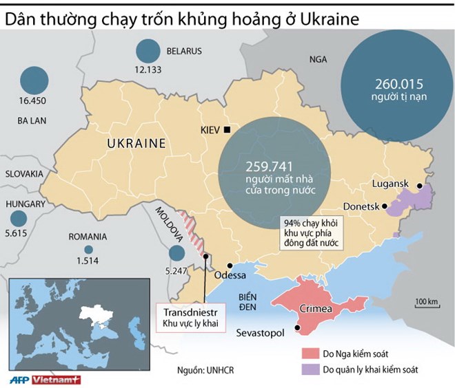 Dân thường chạy trốn khỏi khủng hoảng ở Ukraine