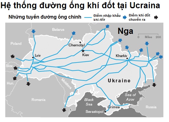 Ucraina và 2 cuộc chiến luẩn quẩn