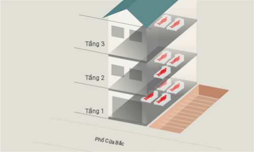 Sập nhà phố Cửa Bắc do thi công nhà kế bên làm sụt lở móng