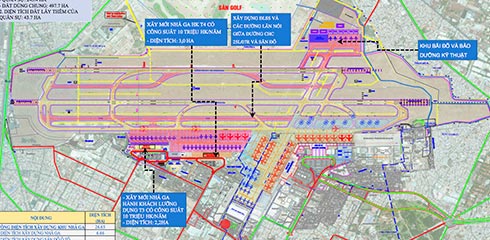 Phó thủ tướng nêu bốn yêu cầu mở rộng sân bay Tân Sơn Nhất