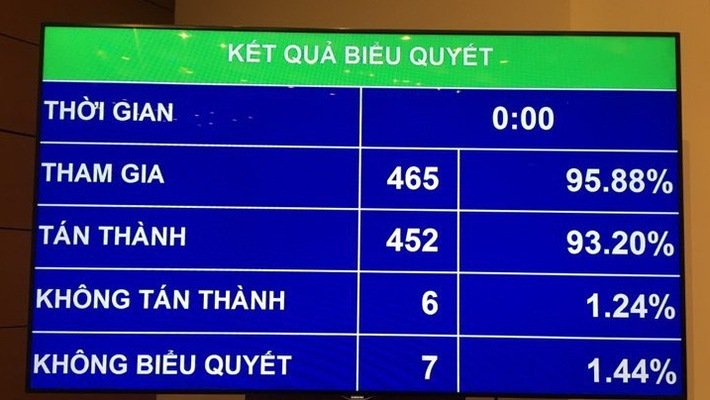 Từ 1/7/2019, tất cả cán bộ, công chức phải kê khai tài sản, thu nhập