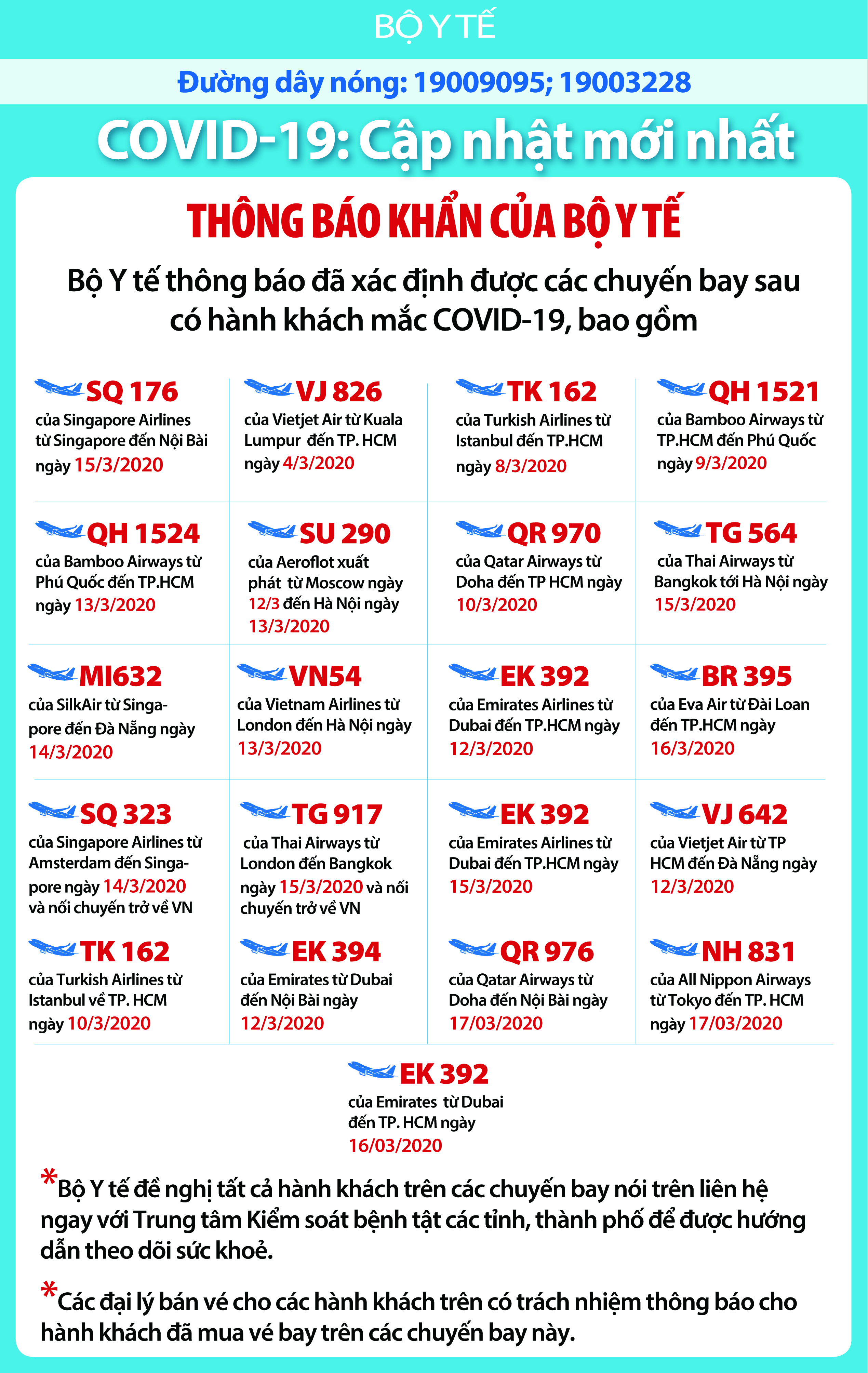 Việt Nam ghi nhận 113 ca mắc COVID-19; Bộ Y tế thông báo khẩn