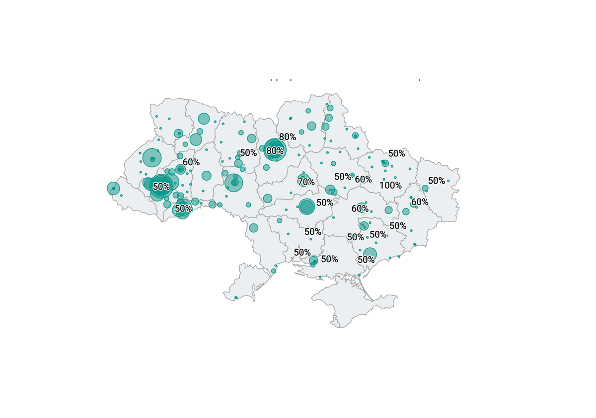 50 số liệu quan trọng nói về ngành y tế Ukraine - sự chuẩn bị của các bệnh viện chống đại dịch Covid-19