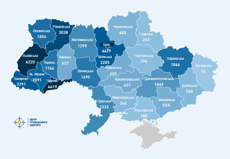 Ucraina sáng 23/6: Thêm 833 ca nhiễm Covid-19 trong vòng 24 giờ, tỉnh Odessa tăng 29 ca, TP odessa thêm 1 ca nhiễm mới