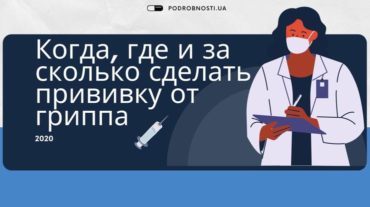 Tiêm chủng phòng chống virus cúm ở đâu, giá bao nhiêu?